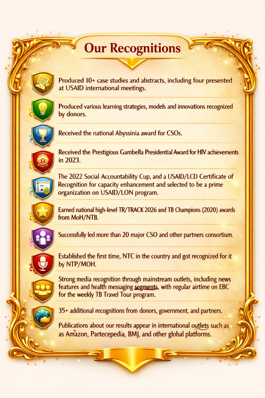 Recognitions